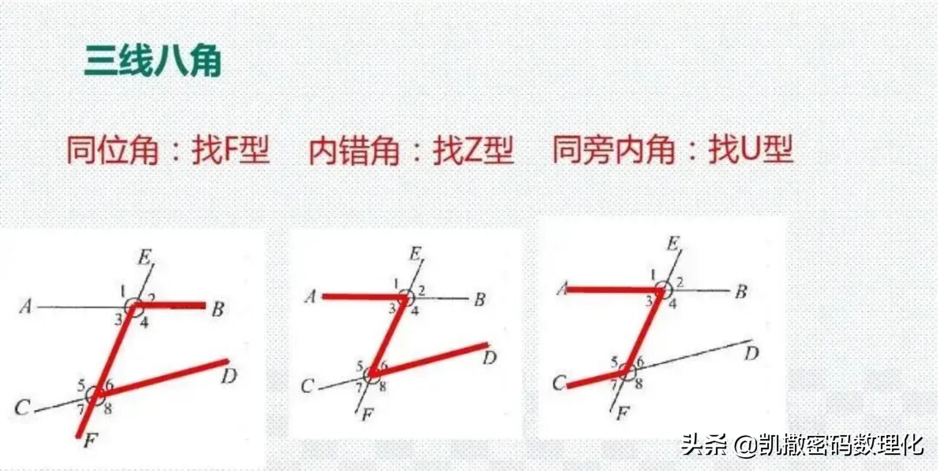 熬了整整七夜!终于把初中数学1-6册几何模型浓缩成70张高清大图