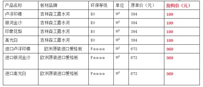 意风榴莲全屋定制合肥,意风榴莲全屋定制北京工厂
