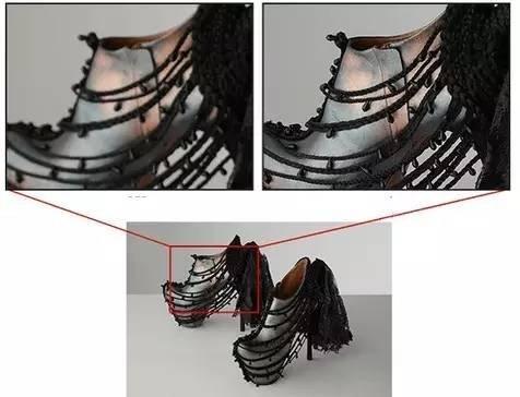 如何调整光圈的大小,如何调好光圈