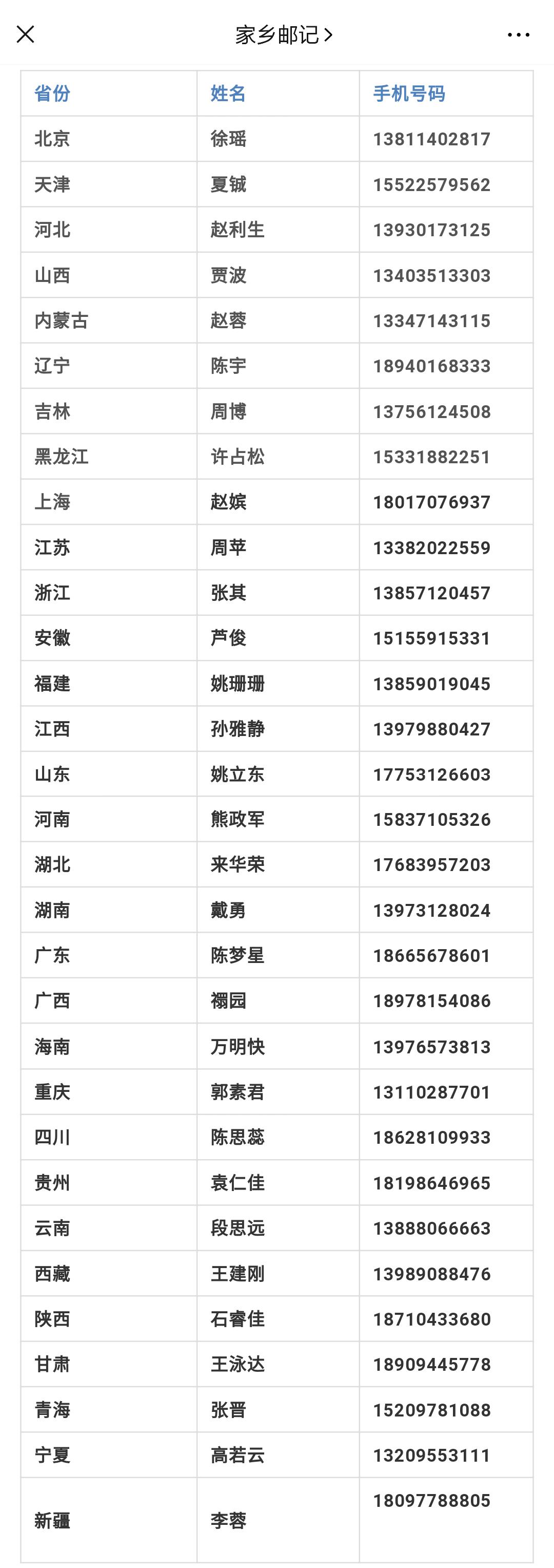 瀹朵埂娓歌,瀹朵埂閭唽