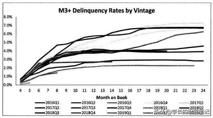 玖富最新消息,爆料玖富