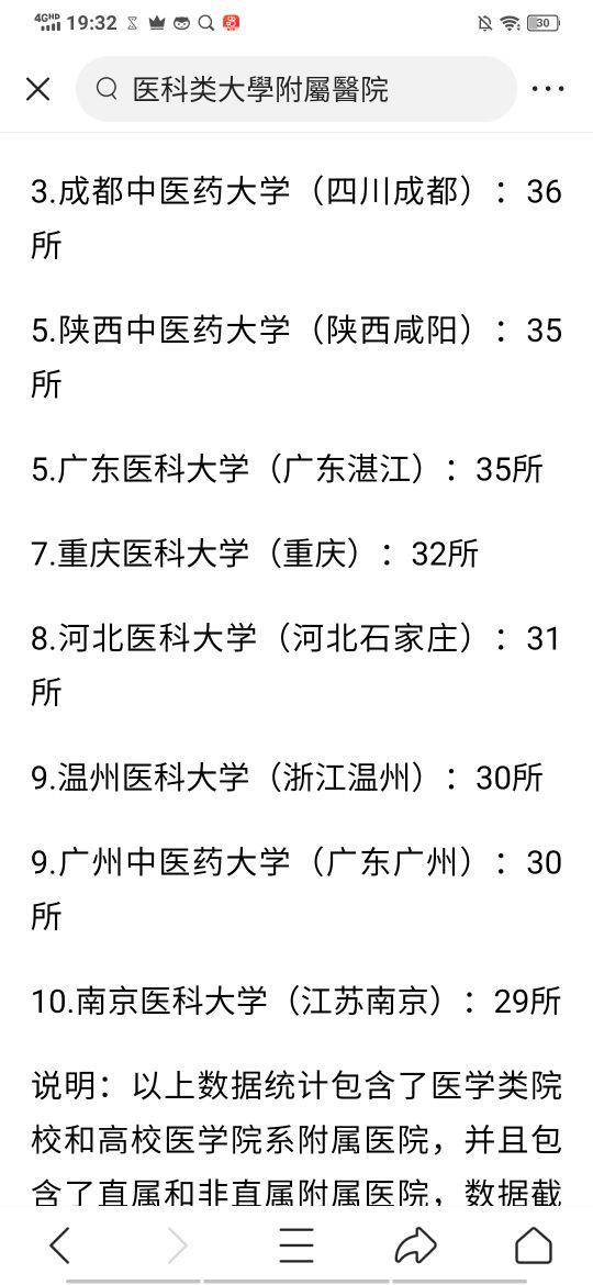 广州医学类大学介绍,含医学院