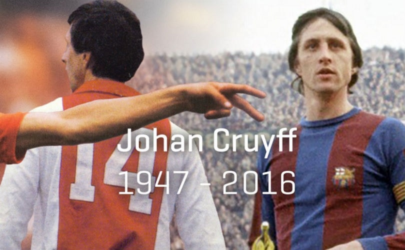 克鲁伊夫c罗盘带,足球教练克鲁伊夫盘带训练