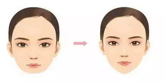 很瘦却有双下巴是什么原因,长得瘦却有双下巴