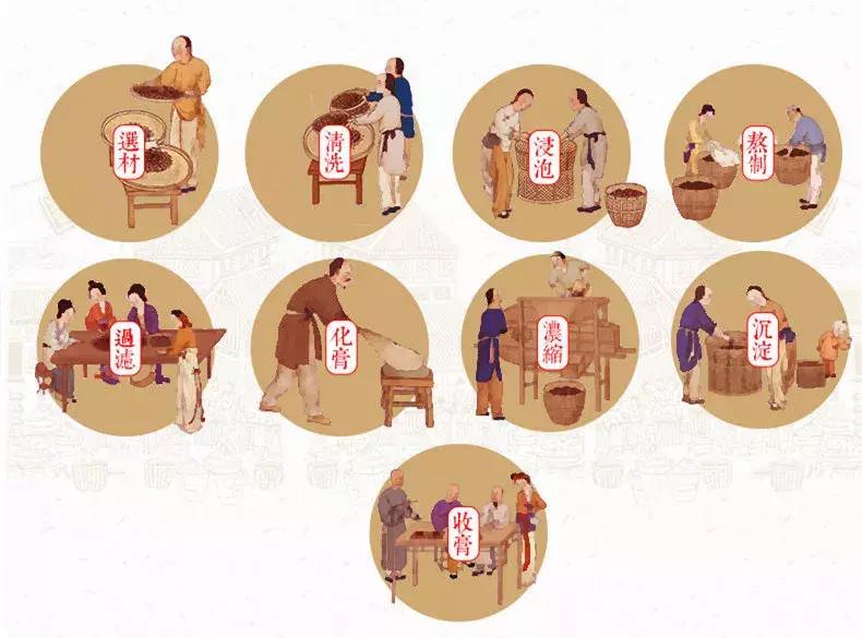 胃胀腹胀胃气上顶嗳气是什么原因,胃胀气恶心没有食欲打嗝就舒服些