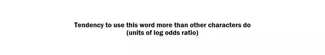 复仇者联盟三经典台词合集,复仇者联盟四最重要的台词