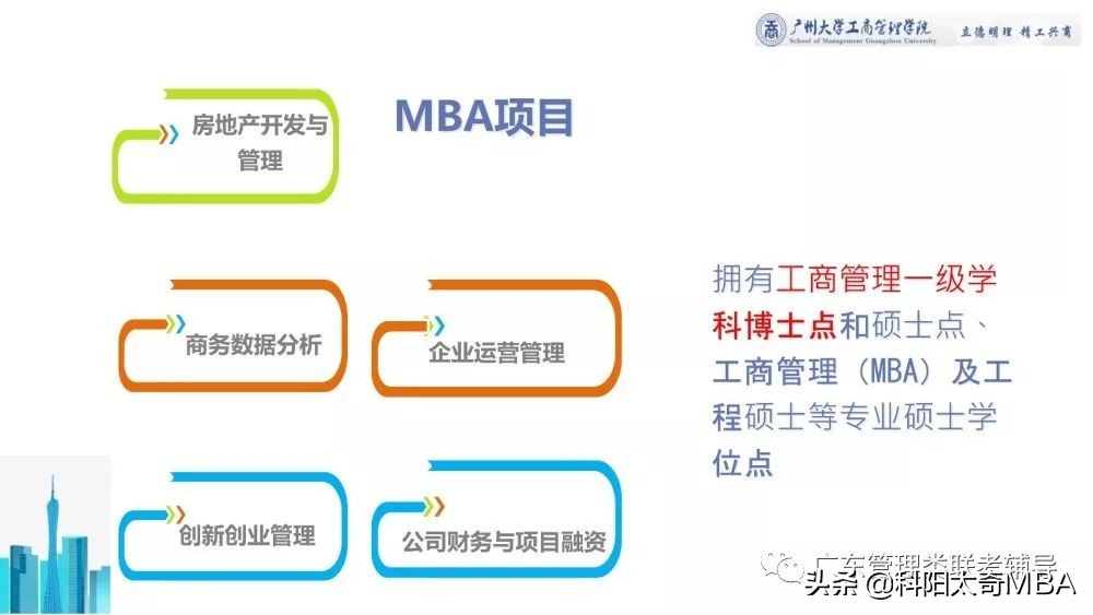 商学院mba管理课经典案例,mba商学院讲师演讲视频