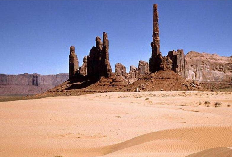 亲身经历——罗布泊里.最恐怖致命的三种存在