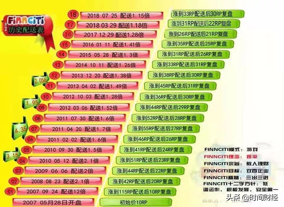 神秘人连续犯案,神秘人涉多起传销大案
