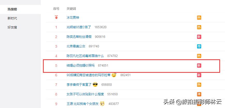 拍婚纱照必须拍什么,先结婚还是先拍婚纱照