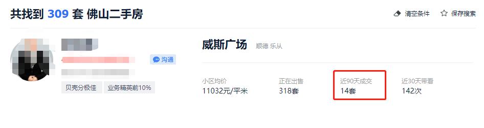 2021年佛山二手房成交量趋势,2022年佛山二手房成交量趋势