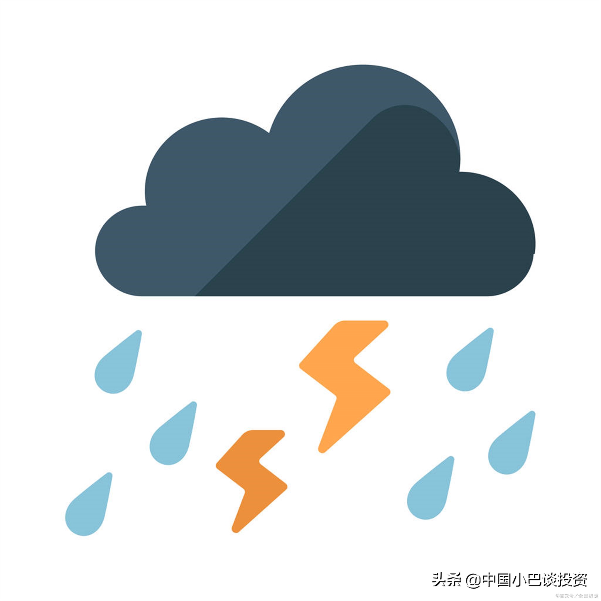 学习技术分析新股民,交易技术的五种形态分析