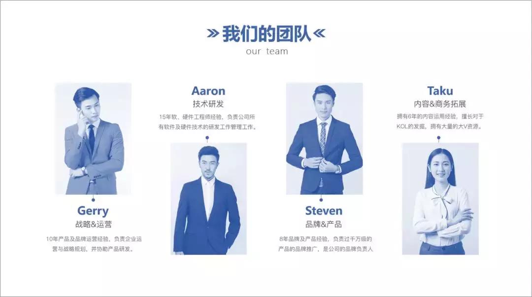 ppt技巧团队展示,团队介绍ppt模板设计及技巧