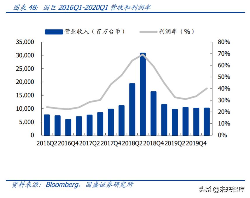 mlcc行业国产设备,mlcc行业前景怎么样