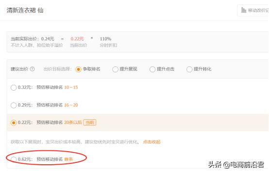 服装直通车出价多少合适,女装直通车出价排名多少合适