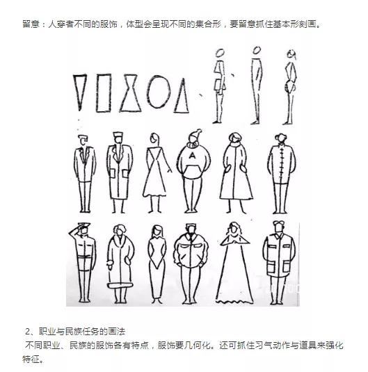 0基础学手绘动漫人物身体,绘画教程零基础画人物