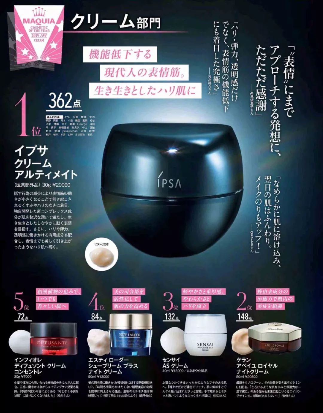 美妆品牌必买的护肤品推荐女士,好用的大牌护肤美妆品排行榜