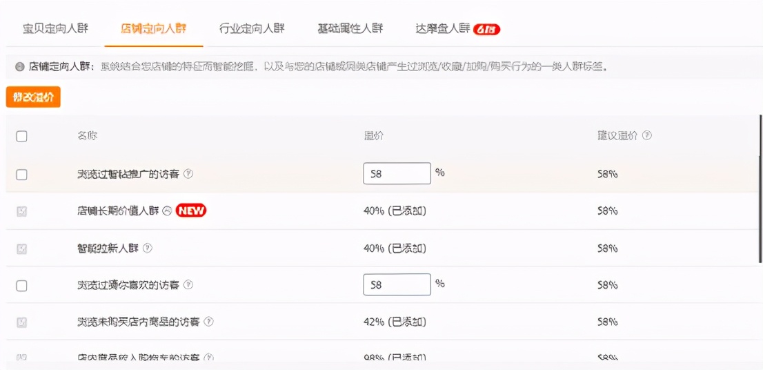 直通车达摩盘人群精准吗,如何做好直通车精准人群