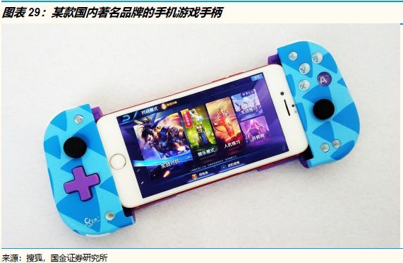 国金证券创新,国金证券怎么样了