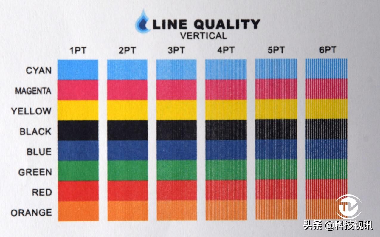 惠普officejetpro8020怎么样,惠普pro9010pro