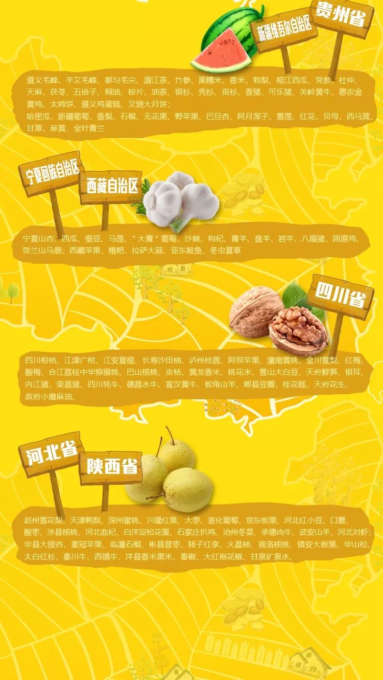 涨知识中国省市之最,涨知识43项来自中国的世界非遗