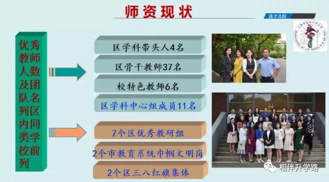 进才实验中学南校,上海进才实验中学南校