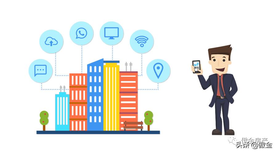 大理楼市政策,各省楼市松绑成井喷之势