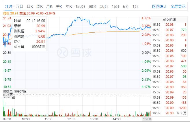 游戏直播第一股,游戏直播第一
