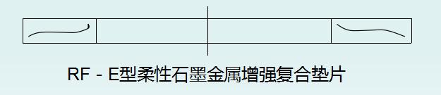 各种垫片用法,各种垫片正确安装