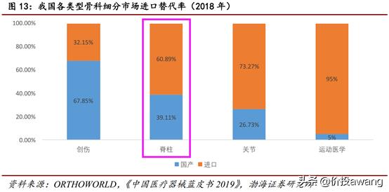凯利泰与高瓴,凯利泰高瓴战略投资需批准吗