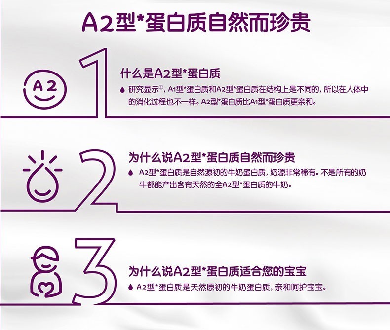 新西兰a2白金婴儿配方奶粉好不好,新西兰a2白金配方奶粉怎么样