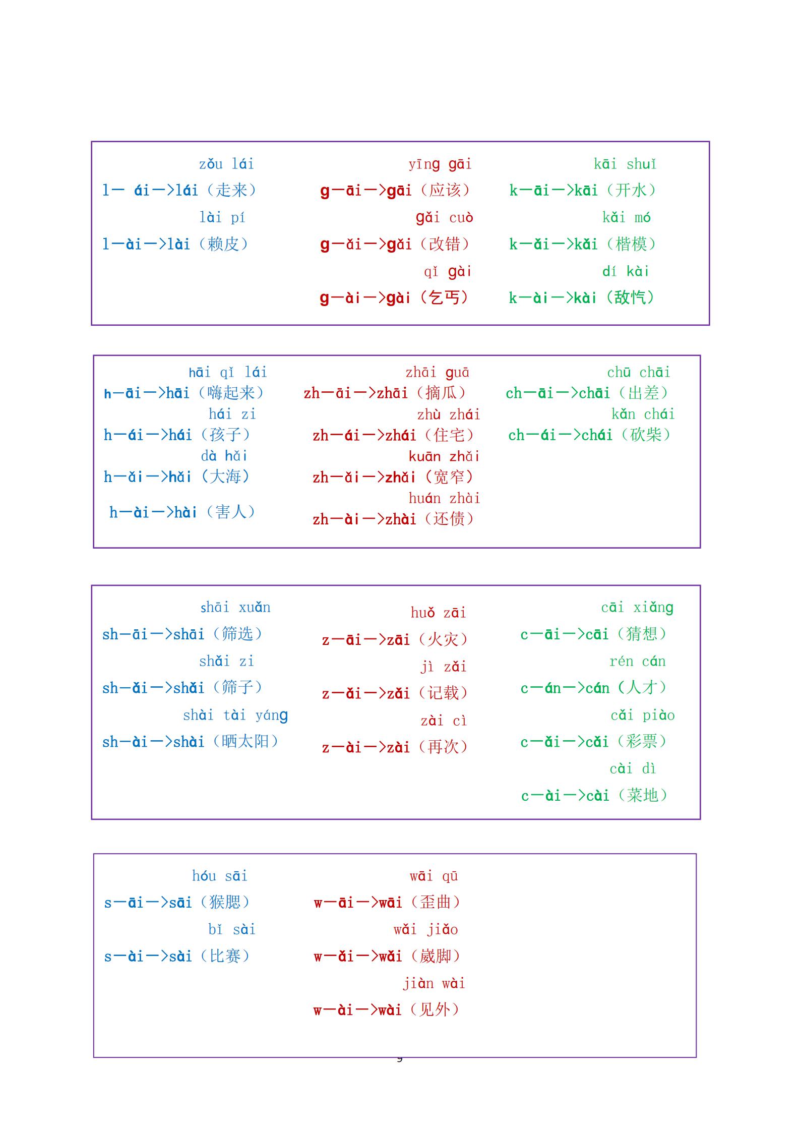 一年级学拼音拼读孩子不学,小学一年级新式拼音拼读技巧