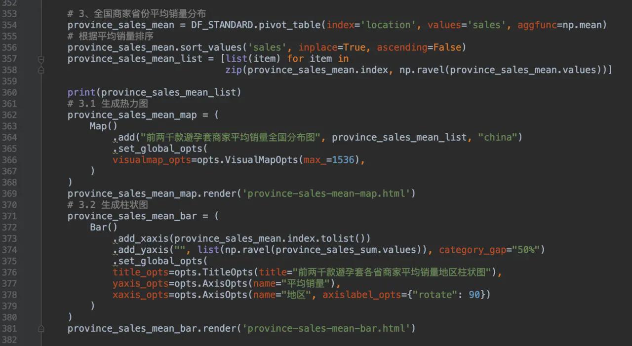 用python分析行业数据,用python分析表格