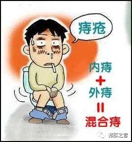 内外混合痔疮自己怎么分辨,怎么区分外痔疮类型