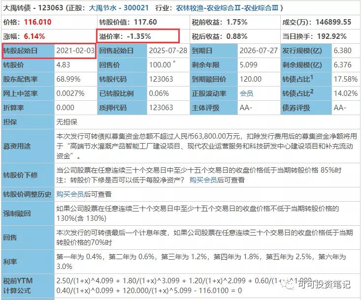 可转债溢价率是怎么决定的,可转债溢价率为什么会为正