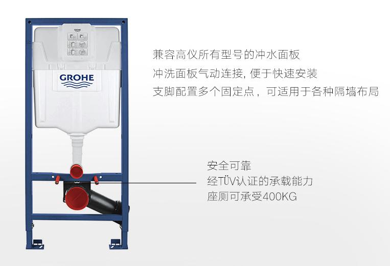 种草已久的壁挂马桶，有什么优点？需要注意哪些问题？