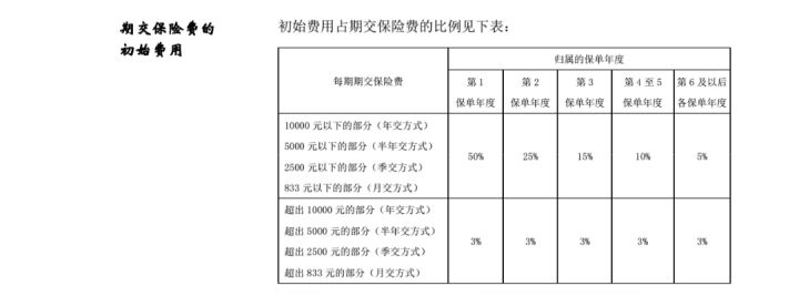 智慧星万能险靠谱吗,智能星万能险骗人吗