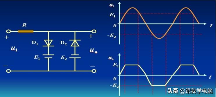 二极管输出标准,二极管正反接区别