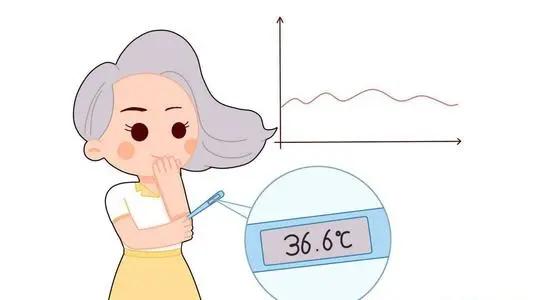 自己在家如何有效监测排卵?试试这些方法和技巧