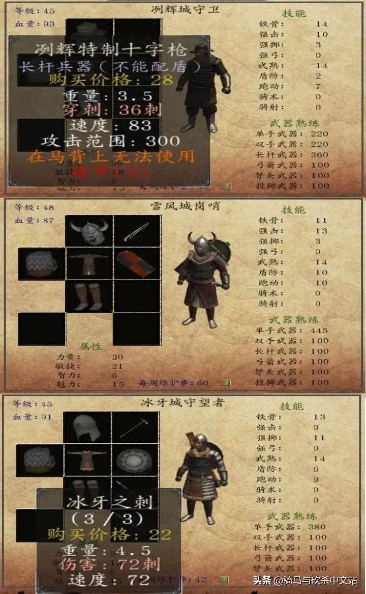 「MOD推荐」新春贺岁!《法亚史诗》V0.584EA—薄暮