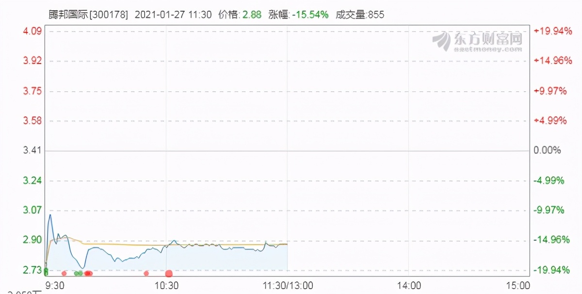 腾邦破产清算是什么意思,腾邦是否要破产清算了