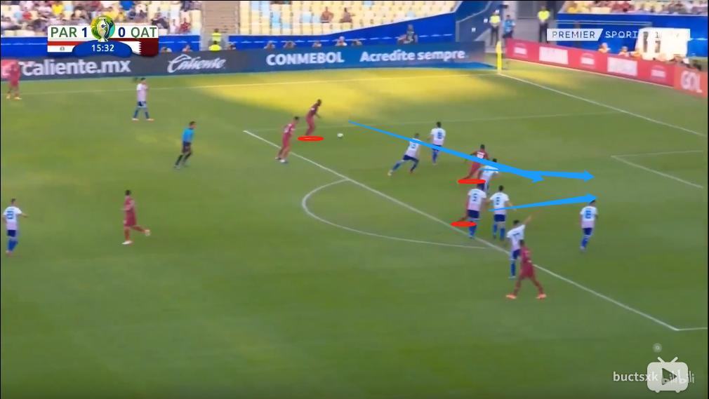 卡塔尔世界杯日本扳平,卡塔尔逆转全场