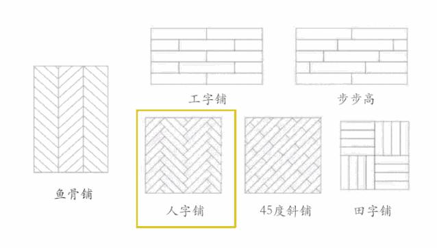 房间墙上装木板效果图,墙上装木板