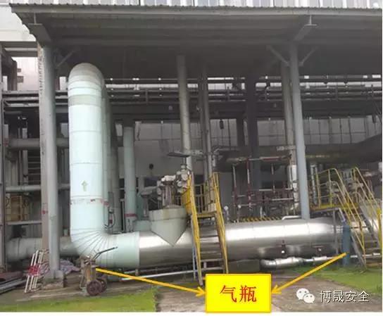 气瓶使用安全培训25页,气瓶使用安全管理规范培训ppt