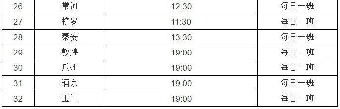 兰州至平凉客运班线,平凉客运车什么时候恢复运营