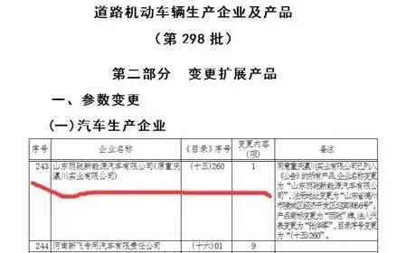 12家低速车企绝地求生：市场从来不会辜负那些负重前行的人！