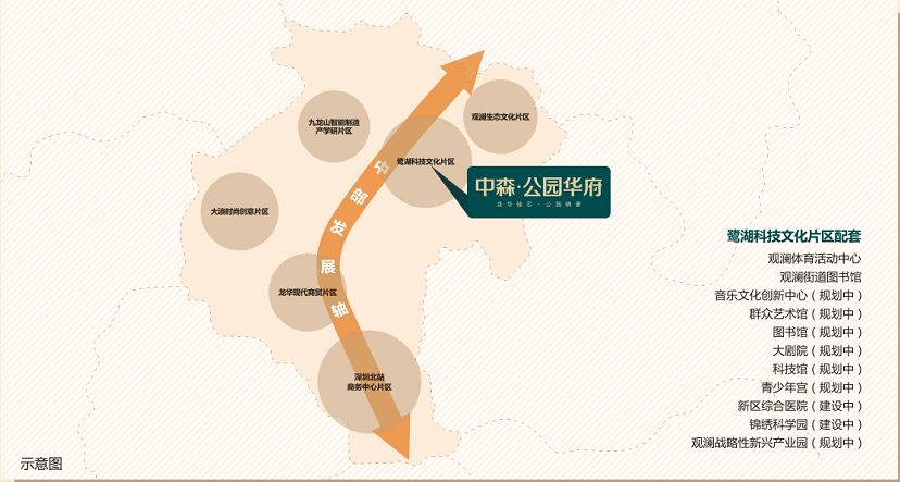 龙华观澜新消息,深圳市龙华最新通知今天