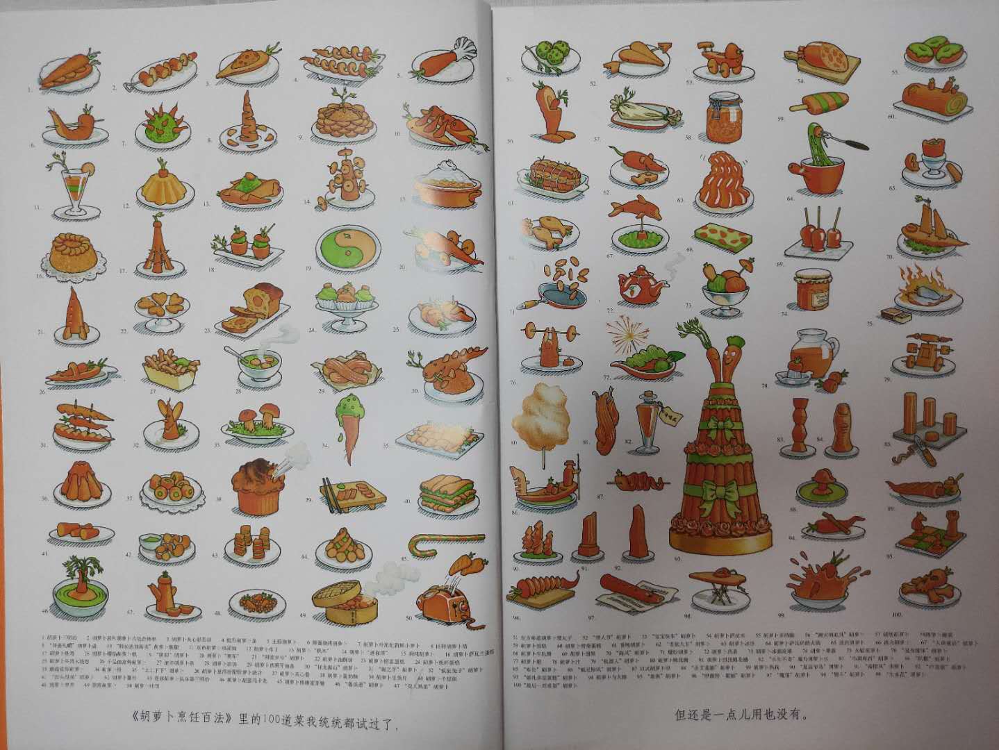 女童大改造,儿童学习空间改造