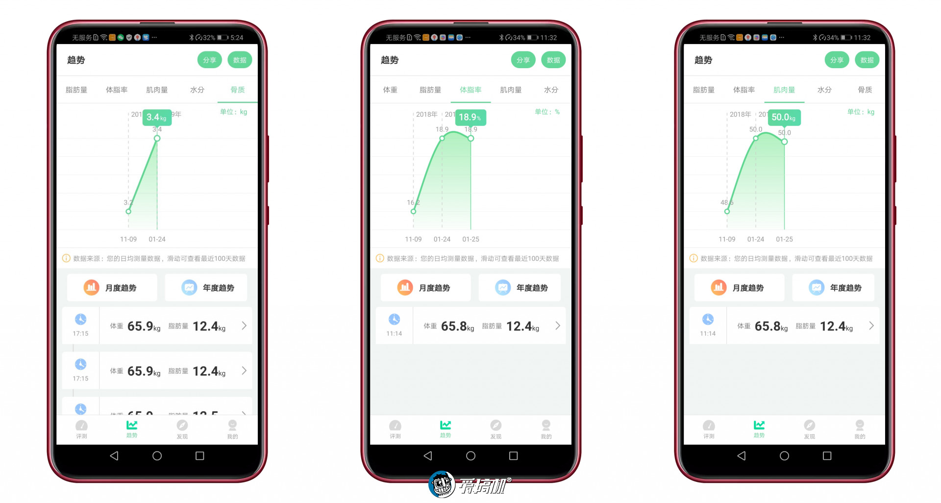 好体知体脂秤准确吗,智能秤是怎么测出体脂的