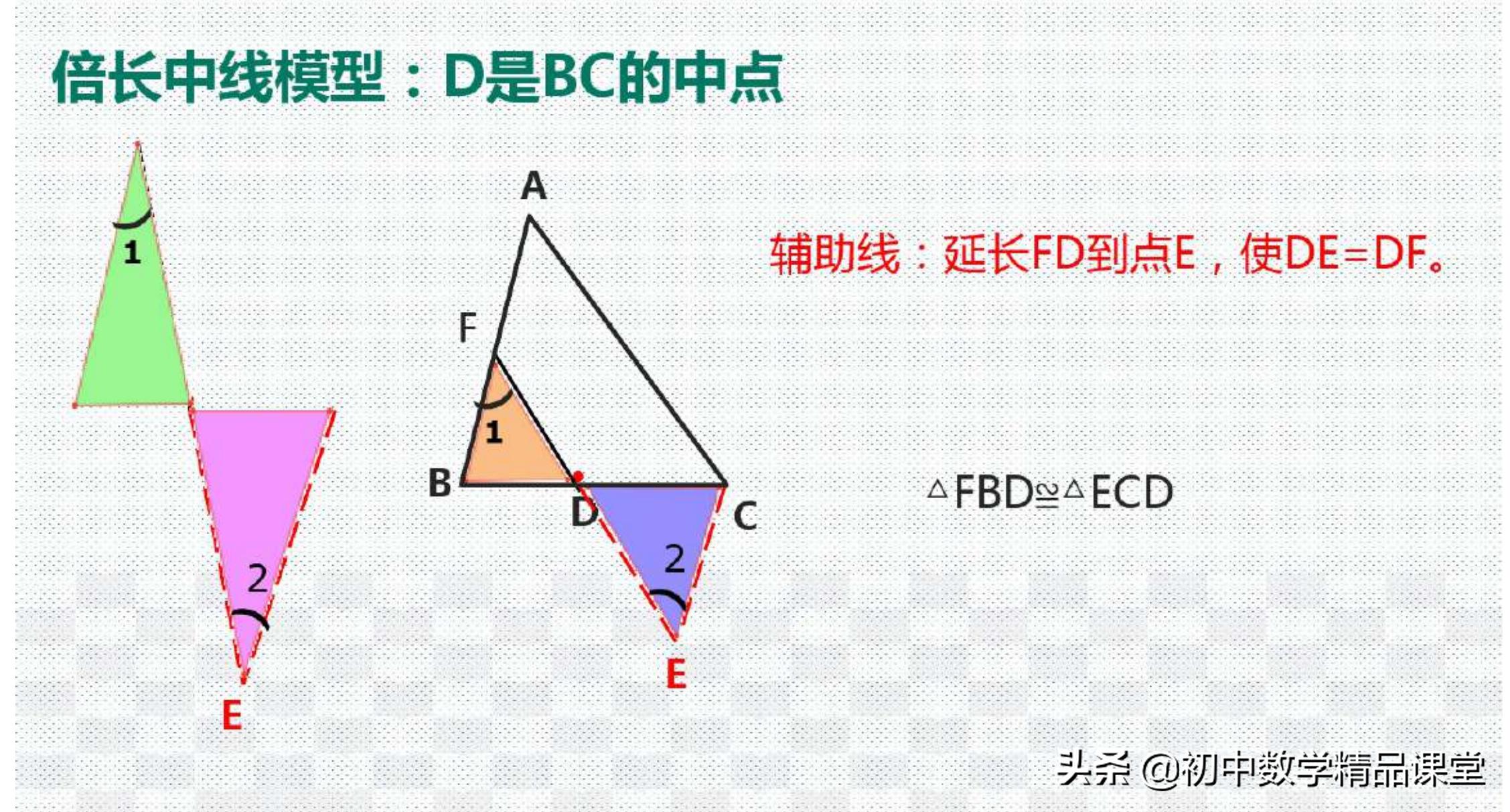 数学思维24种数学模型,学会简单的数学